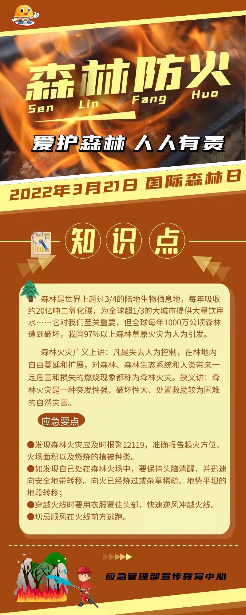 森林防火