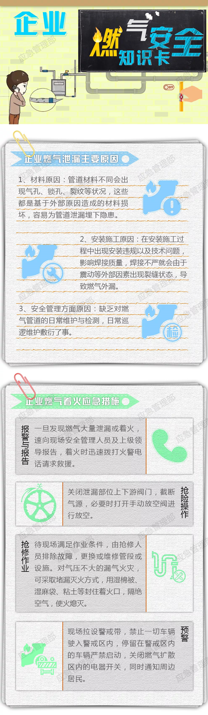 企业燃气安全知识卡–中华人民共和国应急管理部