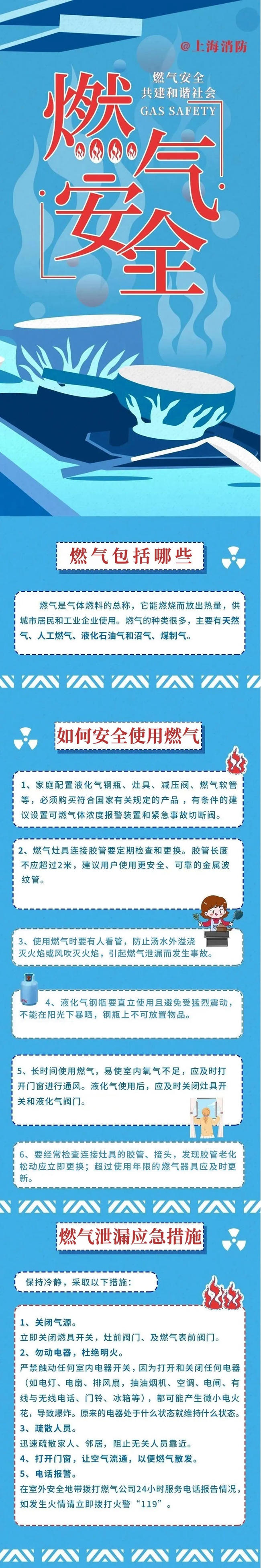 图说：这些燃气安全知识你需要了解！