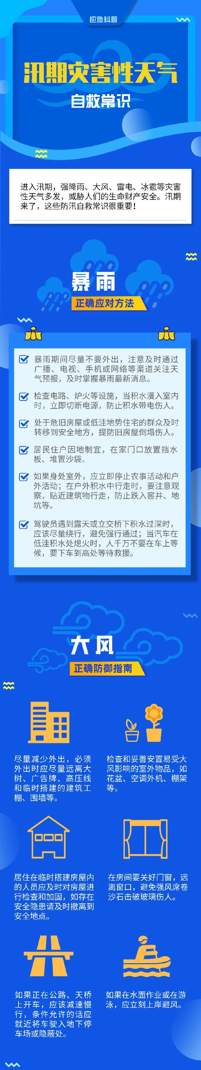 汛期灾害性天气自救常识