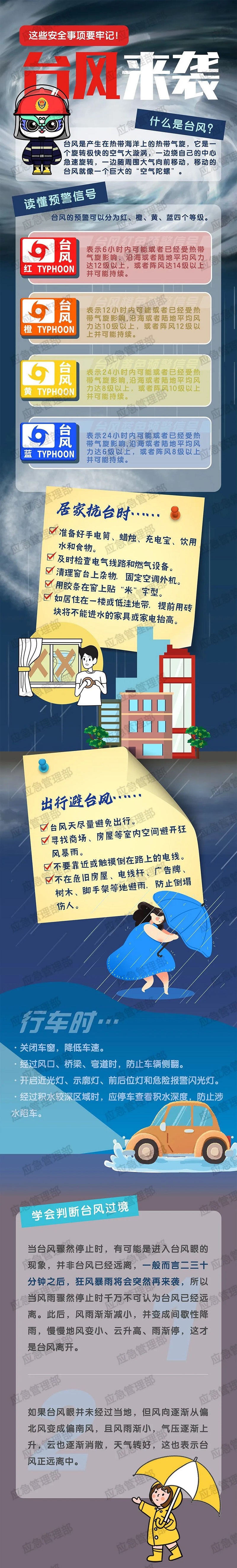 台风来袭！这些安全事项要牢记–中华人民共和国应急管理部