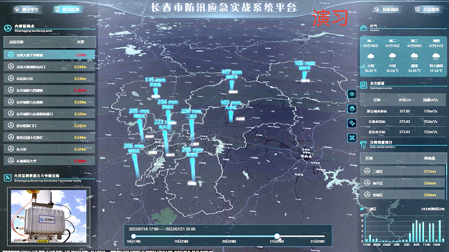 国家防总办公室 吉林省防指联合举办2022年城市防汛应急实战演练(pic3)