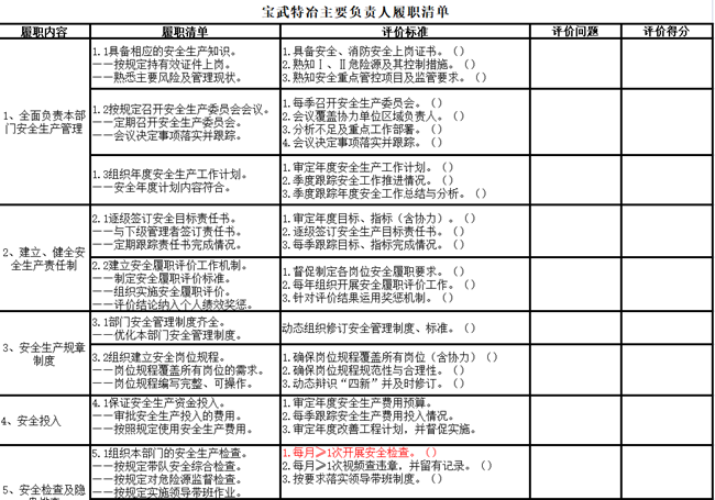 央企讲安全｜宝武特冶:构建立体式全覆盖隐患排查机制